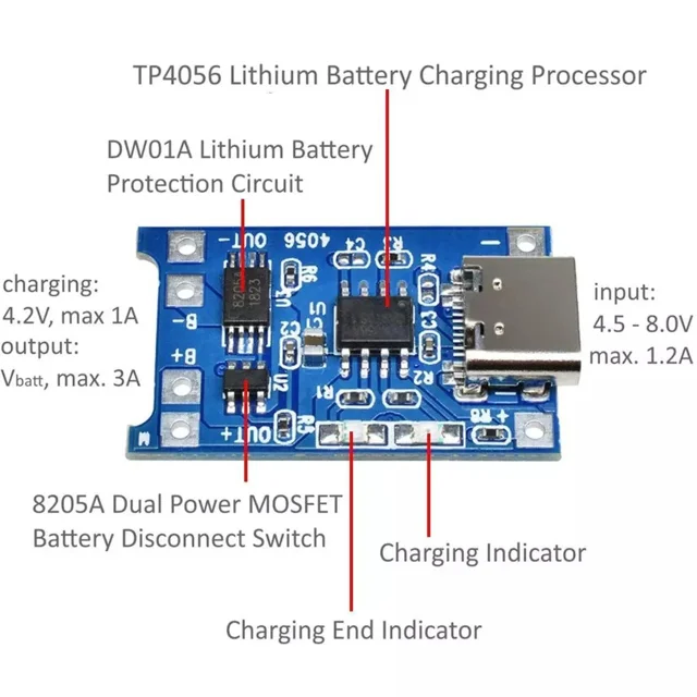 ماژول شارژر باتری لیتیومی TP4056 با USB Type-C و مدار محافظ